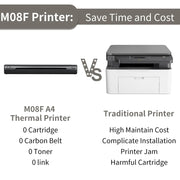 Phomemo M08F A4 Portable Thermal Printer,Supports 8.26"x11.69" A4 Thermal Paper,Wireless Mobile Travel Printers for Car & Office