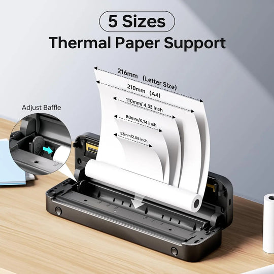 Phomemo Portable Printer Wireless for Travel M832 Inkless Thermal Printer Support US Letter&A4 Use iOS Android Phone&Laptop